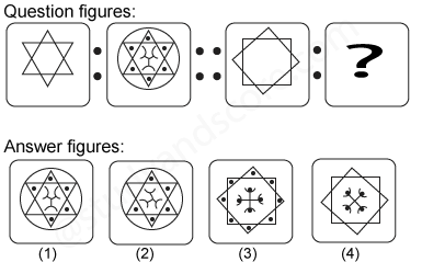 Non verbal reasoning, Analogy practice questions with detailed solutions, analogy question and answers with explanations, Non-verbal Analogy, analogy tips and tricks, practice tests for competitive exams, Free analogy practice questions